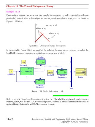 Chapter 11 The Ports & Subsystems Library
11−42 Introduction to Simulink with Engineering Applications, Second Edition
Copyright © Orchard Publications
Example 11.13
From analytic geometry we know that two straight line segments and are orthogonal (per-
pendicular) to each other if their slopes and satisfy the relation as shown in
Figure 11.62 below.
Figure 11.62. Orthogonal straight line segments
In the model in Figure 11.63, we specified the value of the slope as constant and at the
MATLAB command prompt we specified that constant as .
Figure 11.63. Model for Example 11.13
Refer also the Simulink documentation for the Clutch Simulation demo by typing
sldemo_clutch_if at the MATLAB command prompt, and the If Block Demonstration demo by
typing sldemo_ifsub at the MATLAB command prompt.
L1 L2
m1 m2 m1m2 1–=
slope m1=
slope m2=
x
y
m1 m2⋅ 1–=
m1 a
a 1.2–=
 