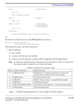 Introduction to Simulink with Engineering Applications, Second Edition 11−51
Copyright © Orchard Publications
S−Functions in Simulink
case 1 % Derivatives
Vs = u;
sys = RCckt(t,x,Vs);
case 3 % Output
sys = x;
case {2 4 9} % 2:discrete
% 3:calcTimeHit
% 9:termination
sys = [];
otherwise
error(['unhandled flag =',num2str(flag)]);
end
The first line of the S−function m−file RCckt_sfun.m is written as
function [sys,x0,str,ts]=...
RCckt_sfcn(t,x,u,flag,xinit)
This specifies the input and output arguments.
a. Input arguments
t − time variable
x − column vector for the state variables
u − column vector for the input variables; will be supplied by other Simulink blocks
flag − an indication of which group of information and calculations. Table 11.3 below lists
the integer numbers assigned to an S−function routine.
xinit − additional supplied parameter; in this example the initial condition
TABLE 11.3 Flags used in S−function m−files
Flag S−Function Routine Simulation Stage
0 mdlInitializeSizes Initialization − sets input and output vector sizes and
specifies initial conditions for the state variables.
1 mdlDerivatives Calculation of derivatives
2 mdlUpdate Update of discrete states − not used for this example
3 mdlOutputs Calculation of outputs
4 mdlGetTimeOfNextVarHit Calculation of next sample hit − not used for this example
9 mdlTerminate End of simulation tasks
 