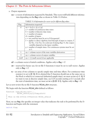 Chapter 11 The Ports & Subsystems Library
11−52 Introduction to Simulink with Engineering Applications, Second Edition
Copyright © Orchard Publications
a. Output arguments
sys − a vector of information requested by Simulink. This vector will hold different informa-
tion depending on the flag value as shown in Table 11.4 below.
x0 − a column vector of initial conditions. Applies only to flag = 0
str − reserved for future use; for m−file S−functions it must be set to null vector. Applies
only to flag = 0
ts − an array of two columns to specify sample time and time offsets. For continuous−time
systems it is set to [0 0]. If it is desired that S−function should run at the same rate as
the block to which it is connected (inherited sample time), we must set ts to [−1 0]. If
we want to run at discrete sample time, say 0.25 seconds starting at 0.1 seconds after
the start of simulation time, we must set ts to [0.25 0.1]. Applies only to flag = 0.
Let us now review the m−file S−function RCckt_sfcn structure.
We begin with the function RCckt_sfcn defined as follows:
function [sys,x0,str,ts]=...
RCckt_sfcn(t,x,u,flag,xinit)
%
% This is the m-file S-Function RCckt_sfun.m
%
Next, we use flag; this specifies an integer value that indicates the task to be performed by the S−
function and begins with the statement
switch flag
TABLE 11.4 Information for vector sys for different flag values
Flag Information requested
0 sys = [a, b, c, d, e, f, g]
a = number of continuous time states
b = number of discrete time states
c = number of outputs
d= number of inputs
e = not used but must be set to 0 if requested
f = applies to direct algebraic feed through of input to output, 0
for No, 1 for Yes. It is relevant if during flag=3, the output
variables depend on the input variables.
g = number of sample times. For continuous systems must be set
to 1.
1 sys = column vector of the state variables derivatives
3 sys = column vector of output variables
2,4,9 sys = [ ] (null vector) if not applicable
 