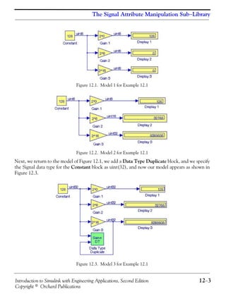 Introduction to Simulink with Engineering Applications, Second Edition 12−3
Copyright © Orchard Publications
The Signal Attribute Manipulation Sub−Library
Figure 12.1. Model 1 for Example 12.1
Figure 12.2. Model 2 for Example 12.1
Next, we return to the model of Figure 12.1, we add a Data Type Duplicate block, and we specify
the Signal data type for the Constant block as uint(32), and now our model appears as shown in
Figure 12.3.
Figure 12.3. Model 3 for Example 12.1
 
