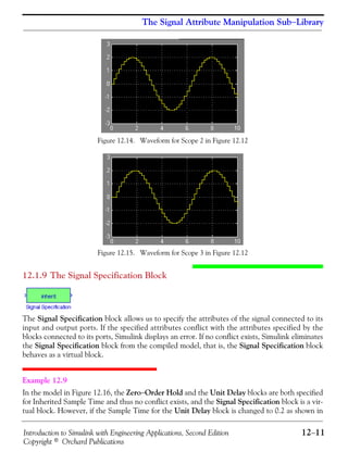 Introduction to Simulink with Engineering Applications, Second Edition 12−11
Copyright © Orchard Publications
The Signal Attribute Manipulation Sub−Library
Figure 12.14. Waveform for Scope 2 in Figure 12.12
Figure 12.15. Waveform for Scope 3 in Figure 12.12
12.1.9 The Signal Specification Block
The Signal Specification block allows us to specify the attributes of the signal connected to its
input and output ports. If the specified attributes conflict with the attributes specified by the
blocks connected to its ports, Simulink displays an error. If no conflict exists, Simulink eliminates
the Signal Specification block from the compiled model, that is, the Signal Specification block
behaves as a virtual block.
Example 12.9
In the model in Figure 12.16, the Zero−Order Hold and the Unit Delay blocks are both specified
for Inherited Sample Time and thus no conflict exists, and the Signal Specification block is a vir-
tual block. However, if the Sample Time for the Unit Delay block is changed to 0.2 as shown in
 