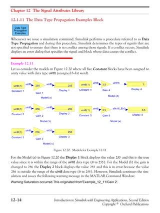 Chapter 12 The Signal Attributes Library
12−14 Introduction to Simulink with Engineering Applications, Second Edition
Copyright © Orchard Publications
12.1.11 The Data Type Propagation Examples Block
Whenever we issue a simulation command, Simulink performs a procedure referred to as Data
Type Propagation and during this procedure, Simulink determines the types of signals that are
not specified to ensure that there is no conflict among those signals. If a conflict occurs, Simulink
displays an error dialog that specifies the signal and block whose data causes the conflict.
Example 12.11
Let us consider the models in Figure 12.20 where all five Constant blocks have been assigned to
unity value with data type uint8 (unsigned 8−bit word).
Figure 12.20. Models for Example 12.11
For the Model (a) in Figure 12.20 the Display 1 block displays the value and this is the true
value since it is within the range of the uint8 data type ( ). For the Model (b) the gain is
changed to the Display 2 block displays the value and this is in error because the value
is outside the range of the uint8 data type ( ). However, Simulink continues the sim-
ulation and issues the following warning message in the MATLAB Command Window:
Warning:Saturation occurred.This originated from'Example_12_11/Gain 2'.
Model (a)
Model (b)
Model (c)
Model (d)
Model (e)
Gain 5
3.5
Gain 4
3.5
Gain 3
256
Gain 2
256
Gain 1
255
Display 5
3.5
Display 4
3
Display 3
256
Display 2
255
Display 1
255
Constant 5
uint8(1)
Constant 4
uint8(1)
Constant 3
uint8(1)
Constant 2
uint8(1)
Constant 1
uint8(1)
uint8 uint8
uint8 uint8
uint8 int16
uint8 uint16
uint8 sfix16_En3
255
0 to 255
256 255
256 0 to 255
 