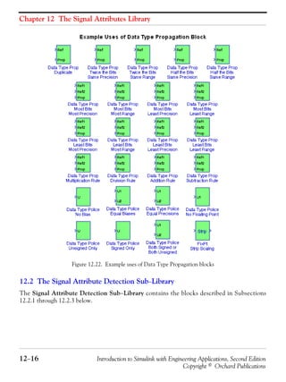 Chapter 12 The Signal Attributes Library
12−16 Introduction to Simulink with Engineering Applications, Second Edition
Copyright © Orchard Publications
Figure 12.22. Example uses of Data Type Propagation blocks
12.2 The Signal Attribute Detection Sub−Library
The Signal Attribute Detection Sub−Library contains the blocks described in Subsections
12.2.1 through 12.2.3 below.
 