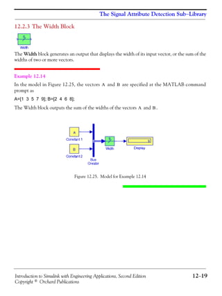 Introduction to Simulink with Engineering Applications, Second Edition 12−19
Copyright © Orchard Publications
The Signal Attribute Detection Sub−Library
12.2.3 The Width Block
The Width block generates an output that displays the width of its input vector, or the sum of the
widths of two or more vectors.
Example 12.14
In the model in Figure 12.25, the vectors and are specified at the MATLAB command
prompt as
A=[1 3 5 7 9]; B=[2 4 6 8];
The Width block outputs the sum of the widths of the vectors and .
Figure 12.25. Model for Example 12.14
A B
A B
 