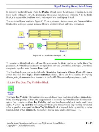 Introduction to Simulink with Engineering Applications, Second Edition 13−15
Copyright © Orchard Publications
Signal Routing Group Sub−Library
In the upper model of Figure 13.20, the Display 1 block shows the elements of matrix . In the
lower model of Figure 13.14, the Constant 2 block sends the elements of matrix to the Goto
block, it is accepted by the From block, and outputs it to the Display 2 block.
The upper and lower models in Figure 13.20 are equivalent. As we can see, the From and Goto
blocks allow us to pass a signal from one block to another without a physical connection.
Figure 13.20. Models for Example 13.8
To associate a Goto block with a From block, we enter the Goto block's tag in the Goto Tag
parameter. A From block can receive its signal from only one Goto block, although a Goto block
can pass its signal to more than one From block.
The Simulink documentation includes the Simulating Automatic Climate Control Systems
demo and the Bus Signal Demonstration demo. They can be accessed by typing
sldemo_auto_climatecontrol and busdemo at the MATLAB command prompt respectively.
13.1.14 The Goto Tag Visibility Block
The Goto Tag Visibility block defines the accessibility of Goto block tags that have scoped visi-
bility. The tag specified as the Goto tag parameter is accessible by From blocks in the same sub-
system that contains the Goto Tag Visibility block and in subsystems below it in the model hier-
archy. A Goto Tag Visibility block is required for Goto blocks whose Tag visibility parameter
value is specified as scoped. No Goto Tag Visibility block is required if the tag visibility is either
local or global. When scoped, the block shows the tag name enclosed in braces ({}).
A
A
 