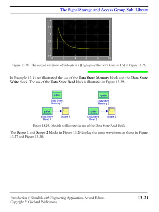 Introduction to Simulink with Engineering Applications, Second Edition 13−21
Copyright © Orchard Publications
The Signal Storage and Access Group Sub−Library
Figure 13.28. The output waveform of Subsystem 2 (High−pass filter with Gain = 1.5) in Figure 13.26
In Example 13.11 we illustrated the use of the Data Store Memory block and the Data Store
Write block. The use of the Data Store Read block is illustrated in Figure 13.29.
Figure 13.29. Models to illustrate the use of the Data Store Read block
The Scope 1 and Scope 2 blocks in Figure 13.29 display the same waveforms as those in Figure
13.27 and Figure 13.28.
 