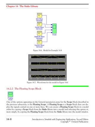 Chapter 14 The Sinks Library
14−8 Introduction to Simulink with Engineering Applications, Second Edition
Copyright © Orchard Publications
Figure 14.6. Model for Example 14.4
Figure 14.7. Waveforms for the model in Figure 14.6
14.2.2 The Floating Scope Block
One of the options appearing on the General parameters pane for the Scope block described in
the previous subsection, is the Floating Scope. A Floating Scope is a Scope block that can dis-
play the signals carried on one or more lines. We can create a Floating Scope block in a model
either by copying a Scope block from the Sinks library into a model and selecting this option or,
more simply, by copying the Floating Scope block from the Sinks library into the model window.
 