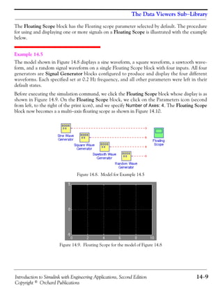 Introduction to Simulink with Engineering Applications, Second Edition 14−9
Copyright © Orchard Publications
The Data Viewers Sub−Library
The Floating Scope block has the Floating scope parameter selected by default. The procedure
for using and displaying one or more signals on a Floating Scope is illustrated with the example
below.
Example 14.5
The model shown in Figure 14.8 displays a sine waveform, a square waveform, a sawtooth wave-
form, and a random signal waveform on a single Floating Scope block with four inputs. All four
generators are Signal Generator blocks configured to produce and display the four different
waveforms. Each specified set at 0.2 Hz frequency, and all other parameters were left in their
default states.
Before executing the simulation command, we click the Floating Scope block whose display is as
shown in Figure 14.9. On the Floating Scope block, we click on the Parameters icon (second
from left, to the right of the print icon), and we specify Number of Axes: 4. The Floating Scope
block now becomes a a multi−axis floating scope as shown in Figure 14.10.
Figure 14.8. Model for Example 14.5
Figure 14.9. Floating Scope for the model of Figure 14.8
 