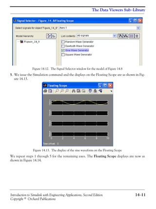 Introduction to Simulink with Engineering Applications, Second Edition 14−11
Copyright © Orchard Publications
The Data Viewers Sub−Library
Figure 14.12. The Signal Selector window for the model of Figure 14.8
5. We issue the Simulation command and the displays on the Floating Scope are as shown in Fig-
ure 14.13.
Figure 14.13. The display of the sine waveform on the Floating Scope
We repeat steps 1 through 5 for the remaining axes. The Floating Scope displays are now as
shown in Figure 14.14.
 