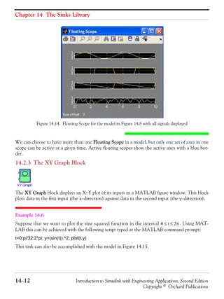Chapter 14 The Sinks Library
14−12 Introduction to Simulink with Engineering Applications, Second Edition
Copyright © Orchard Publications
Figure 14.14. Floating Scope for the model in Figure 14.8 with all signals displayed
We can choose to have more than one Floating Scope in a model, but only one set of axes in one
scope can be active at a given time. Active floating scopes show the active axes with a blue bor-
der.
14.2.3 The XY Graph Block
The XY Graph block displays an X−Y plot of its inputs in a MATLAB figure window. This block
plots data in the first input (the x−direction) against data in the second input (the y−direction).
Example 14.6
Suppose that we want to plot the sine squared function in the interval . Using MAT-
LAB this can be achieved with the following script typed at the MATLAB command prompt:
t=0:pi/32:2*pi; y=(sin(t)).^2; plot(t,y)
This task can also be accomplished with the model in Figure 14.15.
0 t 2π≤ ≤
 