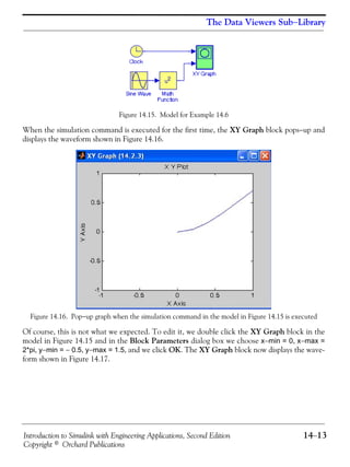 Introduction to Simulink with Engineering Applications, Second Edition 14−13
Copyright © Orchard Publications
The Data Viewers Sub−Library
Figure 14.15. Model for Example 14.6
When the simulation command is executed for the first time, the XY Graph block pops−up and
displays the waveform shown in Figure 14.16.
Figure 14.16. Pop−up graph when the simulation command in the model in Figure 14.15 is executed
Of course, this is not what we expected. To edit it, we double click the XY Graph block in the
model in Figure 14.15 and in the Block Parameters dialog box we choose x−min = 0, x−max =
2*pi, y−min = − 0.5, y−max = 1.5, and we click OK. The XY Graph block now displays the wave-
form shown in Figure 14.17.
 