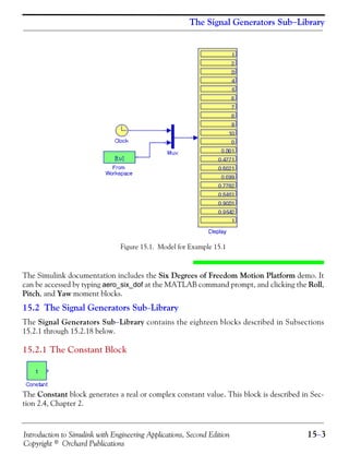 Introduction to Simulink with Engineering Applications, Second Edition 15−3
Copyright © Orchard Publications
The Signal Generators Sub−Library
Figure 15.1. Model for Example 15.1
The Simulink documentation includes the Six Degrees of Freedom Motion Platform demo. It
can be accessed by typing aero_six_dof at the MATLAB command prompt, and clicking the Roll,
Pitch, and Yaw moment blocks.
15.2 The Signal Generators Sub−Library
The Signal Generators Sub−Library contains the eighteen blocks described in Subsections
15.2.1 through 15.2.18 below.
15.2.1 The Constant Block
The Constant block generates a real or complex constant value. This block is described in Sec-
tion 2.4, Chapter 2.
 