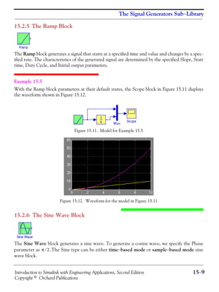 Introduction to Simulink with Engineering Applications, Second Edition 15−9
Copyright © Orchard Publications
The Signal Generators Sub−Library
15.2.5 The Ramp Block
The Ramp block generates a signal that starts at a specified time and value and changes by a spec-
ified rate. The characteristics of the generated signal are determined by the specified Slope, Start
time, Duty Cycle, and Initial output parameters.
Example 15.5
With the Ramp block parameters at their default states, the Scope block in Figure 15.11 displays
the waveform shown in Figure 15.12.
Figure 15.11. Model for Example 15.5
Figure 15.12. Waveform for the model in Figure 15.11
15.2.6 The Sine Wave Block
The Sine Wave block generates a sine wave. To generate a cosine wave, we specify the Phase
parameter as .The Sine type can be either time−based mode or sample−based mode sine
wave block.
π 2⁄
 