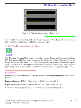 Introduction to Simulink with Engineering Applications, Second Edition 15−13
Copyright © Orchard Publications
The Signal Generators Sub−Library
Figure 15.16. Waveforms for the model in Figure 15.15
The Simulink documentation includes the Vehicle Suspension Model demo. It can be accessed
by typing sldemo_suspn at the MATLAB command prompt.
15.2.8 The Repeating Sequence Block
The Repeating Sequence block outputs a periodic waveform that we specify using the block dia-
log's Time values and Output values parameters. The default of the Time values and Output val-
ues parameters are both set to . This setting specifies a sawtooth waveform that repeats
every 2 seconds from the start of the simulation with a maximum amplitude of 2. This block uses
linear interpolation to compute the value of the waveform between the specified sample points.
Example 15.8
For the model shown in Figure 15.17, the parameters for the Repeating Sequence blocks are as
follows:
Repeating Sequence 1 block − Time values: , Output values:
Repeating Sequence 2 block − Time values: , Output values:
With these parameter specifications, the waveforms are as shown in Figure 15.18.
0 2[ ]
0 2[ ] 0 2[ ]
0 1 2[ ] 0 2 0[ ]
 