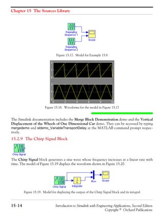 Chapter 15 The Sources Library
15−14 Introduction to Simulink with Engineering Applications, Second Edition
Copyright © Orchard Publications
Figure 15.17. Model for Example 15.8
Figure 15.18. Waveforms for the model in Figure 15.17
The Simulink documentation includes the Merge Block Demonstration demo and the Vertical
Displacement of the Wheels of One Dimensional Car demo. They can be accessed by typing
mergedemo and sldemo_VariableTransportDelay at the MATLAB command prompt respec-
tively.
15.2.9 The Chirp Signal Block
The Chirp Signal block generates a sine wave whose frequency increases at a linear rate with
time. The model of Figure 15.19 displays the waveform shown in Figure 15.20.
Figure 15.19. Model for displaying the output of the Chirp Signal block and its integral
 