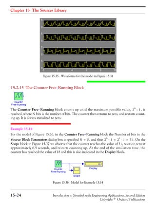 Chapter 15 The Sources Library
15−24 Introduction to Simulink with Engineering Applications, Second Edition
Copyright © Orchard Publications
Figure 15.35. Waveforms for the model in Figure 15.34
15.2.15 The Counter Free−Running Block
The Counter Free−Running block counts up until the maximum possible value, , is
reached, where N bits is the number of bits. The counter then returns to zero, and restarts count-
ing up. It is always initialized to zero.
Example 15.14
For the model of Figure 15.36, in the Counter Free−Running block the Number of bits in the
Source Block Parameters dialog box is specified , and thus . On the
Scope block in Figure 15.37 we observe that the counter reaches the value of 31, resets to zero at
approximately 6.5 seconds, and restarts counting up. At the end of the simulation time, the
counter has reached the value of 18 and this is also indicated in the Display block.
Figure 15.36. Model for Example 15.14
2
N
1–
N 5= 2
N
1– 2
5
1– 31= =
 
