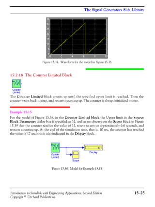 Introduction to Simulink with Engineering Applications, Second Edition 15−25
Copyright © Orchard Publications
The Signal Generators Sub−Library
Figure 15.37. Waveform for the model in Figure 15.36
15.2.16 The Counter Limited Block
The Counter Limited block counts up until the specified upper limit is reached. Then the
counter wraps back to zero, and restarts counting up. The counter is always initialized to zero.
Example 15.15
For the model of Figure 15.38, in the Counter Limited block the Upper limit in the Source
Block Parameters dialog box is specified as 32, and as we observe on the Scope block in Figure
15.39 that the counter reaches the value of 32, resets to zero at approximately 6.6 seconds, and
restarts counting up. At the end of the simulation time, that is, 10 sec, the counter has reached
the value of 17 and this is also indicated in the Display block.
Figure 15.38. Model for Example 15.15
 