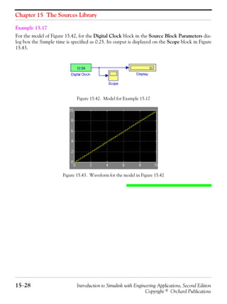 Chapter 15 The Sources Library
15−28 Introduction to Simulink with Engineering Applications, Second Edition
Copyright © Orchard Publications
Example 15.17
For the model of Figure 15.42, for the Digital Clock block in the Source Block Parameters dia-
log box the Sample time is specified as 0.25. Its output is displayed on the Scope block in Figure
15.43.
Figure 15.42. Model for Example 15.17
Figure 15.43. Waveform for the model in Figure 15.42
 