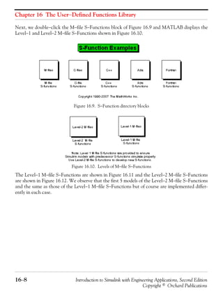 Chapter 16 The User−Defined Functions Library
16−8 Introduction to Simulink with Engineering Applications, Second Edition
Copyright © Orchard Publications
Next, we double−click the M−file S−Functions block of Figure 16.9 and MATLAB displays the
Level−1 and Level−2 M−file S−Functions shown in Figure 16.10.
Figure 16.9. S−Function directory blocks
Figure 16.10. Levels of M−file S−Functions
The Level−1 M−file S−Functions are shown in Figure 16.11 and the Level−2 M−file S−Functions
are shown in Figure 16.12. We observe that the first 5 models of the Level−2 M−file S−Functions
and the same as those of the Level−1 M−file S−Functions but of course are implemented differ-
ently in each case.
 