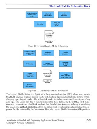 Introduction to Simulink with Engineering Applications, Second Edition 16−9
Copyright © Orchard Publications
The Level−2 M−file S−Function Block
Figure 16.11. List of Level−1 M−file S−Functions
Figure 16.12. List of Level−2 M−file S−Functions
The Level−2 M−file S−function Application Programming Interface (API) allows us to use the
MATLAB language to create custom blocks with multiple inputs and outputs and capable of han-
dling any type of signal produced by a Simulink model, including matrix and frame signals of any
data type. The Level−2 M−file S−Functions resemble those defined by the C MEX−file S−func-
tions and consist of a set of callback methods that Simulink invokes when updating or simulating
the model. The callback methods perform the actual work of initializing and computing the out-
puts of the block defined by the S−function. Thus, the Level−2 M−file S−function API specifies a
 