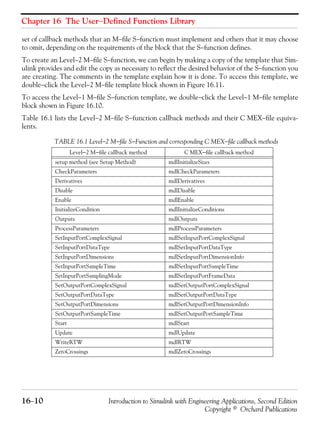 Chapter 16 The User−Defined Functions Library
16−10 Introduction to Simulink with Engineering Applications, Second Edition
Copyright © Orchard Publications
set of callback methods that an M−file S−function must implement and others that it may choose
to omit, depending on the requirements of the block that the S−function defines.
To create an Level−2 M−file S−function, we can begin by making a copy of the template that Sim-
ulink provides and edit the copy as necessary to reflect the desired behavior of the S−function you
are creating. The comments in the template explain how it is done. To access this template, we
double−click the Level−2 M−file template block shown in Figure 16.11.
To access the Level−1 M−file S−function template, we double−click the Level−1 M−file template
block shown in Figure 16.10.
Table 16.1 lists the Level−2 M−file S−function callback methods and their C MEX−file equiva-
lents.
TABLE 16.1 Level−2 M−file S−Function and corresponding C MEX−file callback methods
Level−2 M−file callback method C MEX−file callback method
setup method (see Setup Method) mdlInitializeSizes
CheckParameters mdlCheckParameters
Derivatives mdlDerivatives
Disable mdlDisable
Enable mdlEnable
InitializeCondition mdlInitializeConditions
Outputs mdlOutputs
ProcessParameters mdlProcessParameters
SetInputPortComplexSignal mdlSetInputPortComplexSignal
SetInputPortDataType mdlSetInputPortDataType
SetInputPortDimensions mdlSetInputPortDimensionInfo
SetInputPortSampleTime mdlSetInputPortSampleTime
SetInputPortSamplingMode mdlSetInputPortFrameData
SetOutputPortComplexSignal mdlSetOutputPortComplexSignal
SetOutputPortDataType mdlSetOutputPortDataType
SetOutputPortDimensions mdlSetOutputPortDimensionInfo
SetOutputPortSampleTime mdlSetOutputPortSampleTime
Start mdlStart
Update mdlUpdate
WriteRTW mdlRTW
ZeroCrossings mdlZeroCrossings
 