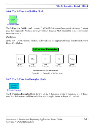 Introduction to Simulink with Engineering Applications, Second Edition 16−11
Copyright © Orchard Publications
The S−Function Builder Block
16.6 The S−Function Builder Block
The S−Function Builder block creates a C MEX−file S−function from specifications and C source
code that we provide. As stated earlier, we will not discuss C MEX−files in this text. To view some
examples we type
sfundemos
at the MATLAB Command window, and we choose the appropriate block from those shown in
Figure 16.13 below.
Figure 16.13. Examples of S−Functions
16.7 The S−Function Examples Block
The S−Function Examples block displays M−file S−Function, C−file S−Function, C++ S−Func-
tion, Ada S−Function, and Fortran S−Function examples shown in Figure 16.13 above.
 