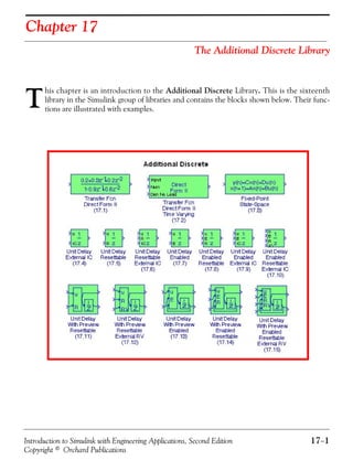 Introduction to Simulink with Engineering Applications, Second Edition 17−1
Copyright © Orchard Publications
Chapter 17
The Additional Discrete Library
his chapter is an introduction to the Additional Discrete Library. This is the sixteenth
library in the Simulink group of libraries and contains the blocks shown below. Their func-
tions are illustrated with examples.T
 