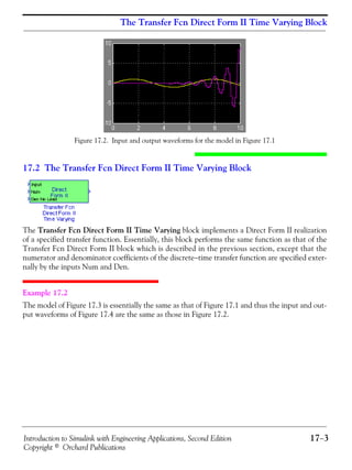 Introduction to Simulink with Engineering Applications, Second Edition 17−3
Copyright © Orchard Publications
The Transfer Fcn Direct Form II Time Varying Block
Figure 17.2. Input and output waveforms for the model in Figure 17.1
17.2 The Transfer Fcn Direct Form II Time Varying Block
The Transfer Fcn Direct Form II Time Varying block implements a Direct Form II realization
of a specified transfer function. Essentially, this block performs the same function as that of the
Transfer Fcn Direct Form II block which is described in the previous section, except that the
numerator and denominator coefficients of the discrete−time transfer function are specified exter-
nally by the inputs Num and Den.
Example 17.2
The model of Figure 17.3 is essentially the same as that of Figure 17.1 and thus the input and out-
put waveforms of Figure 17.4 are the same as those in Figure 17.2.
 