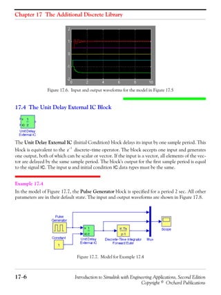 Chapter 17 The Additional Discrete Library
17−6 Introduction to Simulink with Engineering Applications, Second Edition
Copyright © Orchard Publications
Figure 17.6. Input and output waveforms for the model in Figure 17.5
17.4 The Unit Delay External IC Block
The Unit Delay External IC (Initial Condition) block delays its input by one sample period. This
block is equivalent to the discrete−time operator. The block accepts one input and generates
one output, both of which can be scalar or vector. If the input is a vector, all elements of the vec-
tor are delayed by the same sample period. The block's output for the first sample period is equal
to the signal IC. The input u and initial condition IC data types must be the same.
Example 17.4
In the model of Figure 17.7, the Pulse Generator block is specified for a period 2 sec. All other
parameters are in their default state. The input and output waveforms are shown in Figure 17.8.
Figure 17.7. Model for Example 17.4
z
1–
 