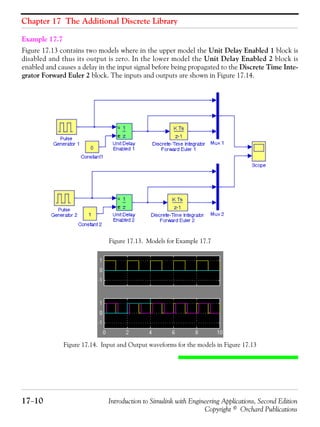 Chapter 17 The Additional Discrete Library
17−10 Introduction to Simulink with Engineering Applications, Second Edition
Copyright © Orchard Publications
Example 17.7
Figure 17.13 contains two models where in the upper model the Unit Delay Enabled 1 block is
disabled and thus its output is zero. In the lower model the Unit Delay Enabled 2 block is
enabled and causes a delay in the input signal before being propagated to the Discrete Time Inte-
grator Forward Euler 2 block. The inputs and outputs are shown in Figure 17.14.
Figure 17.13. Models for Example 17.7
Figure 17.14. Input and Output waveforms for the models in Figure 17.13
 