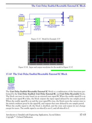 Introduction to Simulink with Engineering Applications, Second Edition 17−13
Copyright © Orchard Publications
The Unit Delay Enabled Resettable External IC Block
Figure 17.17. Model for Example 17.9
Figure 17.18. Input and output waveforms for the model in Figure 17.17
17.10 The Unit Delay Enabled Resettable External IC Block
The Unit Delay Enabled Resettable External IC block is a combination of the functions per-
formed by the Unit Delay Enabled, Unit Delay External IC, and Unit Delay Resettable blocks.
The block can reset its state based on an external reset signal R. When the enable signal E is on
and the reset signal R is false, the block outputs the input signal delayed by one sample period.
When the enable signal E is on and the reset signal R is true, the block resets the current state to
the initial condition given by the signal IC, and outputs that state delayed by one sample period.
When the enable signal is off, the block is disabled, and the state and output do not change
except for resets. The enable signal is on when E is not 0, and off when E is 0.
 