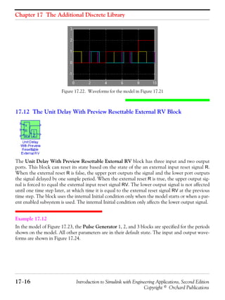 Chapter 17 The Additional Discrete Library
17−16 Introduction to Simulink with Engineering Applications, Second Edition
Copyright © Orchard Publications
Figure 17.22. Waveforms for the model in Figure 17.21
17.12 The Unit Delay With Preview Resettable External RV Block
The Unit Delay With Preview Resettable External RV block has three input and two output
ports. This block can reset its state based on the state of the an external input reset signal R.
When the external reset R is false, the upper port outputs the signal and the lower port outputs
the signal delayed by one sample period. When the external reset R is true, the upper output sig-
nal is forced to equal the external input reset signal RV. The lower output signal is not affected
until one time step later, at which time it is equal to the external reset signal RV at the previous
time step. The block uses the internal Initial condition only when the model starts or when a par-
ent enabled subsystem is used. The internal Initial condition only affects the lower output signal.
Example 17.12
In the model of Figure 17.23, the Pulse Generator 1, 2, and 3 blocks are specified for the periods
shown on the model. All other parameters are in their default state. The input and output wave-
forms are shown in Figure 17.24.
 