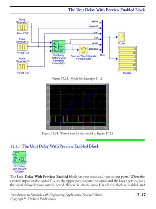 Introduction to Simulink with Engineering Applications, Second Edition 17−17
Copyright © Orchard Publications
The Unit Delay With Preview Enabled Block
Figure 17.23. Model for Example 17.12
Figure 17.24. Waveforms for the model in Figure 17.23
17.13 The Unit Delay With Preview Enabled Block
The Unit Delay With Preview Enabled block has two input and two output ports. When the
external input enable signal E is on, the upper port outputs the signal and the lower port outputs
the signal delayed by one sample period. When the enable signal E is off, the block is disabled, and
 