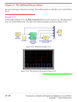 Chapter 17 The Additional Discrete Library
17−18 Introduction to Simulink with Engineering Applications, Second Edition
Copyright © Orchard Publications
the state and output values do not change. The enable signal is on when E is not 0, and off when
E is 0.
Example 17.13
In the model of Figure 17.25, the Pulse Generator block is set for a period 2 sec. All other param-
eters are in their default state. The input and output waveforms are shown in Figure 17.26.
Figure 17.25. Model for Example 17.13
Figure 17.26. Waveforms for the model in Figure 17.25
 