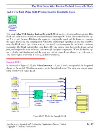 Introduction to Simulink with Engineering Applications, Second Edition 17−19
Copyright © Orchard Publications
The Unit Delay With Preview Enabled Resettable Block
17.14 The Unit Delay With Preview Enabled Resettable Block
The Unit Delay With Preview Enabled Resettable block has three inputs and two outputs. This
block can reset its state based on an external input reset signal R. When the external enable sig-
nal E is on and the reset R is false, the upper port outputs the signal and the lower port outputs
the signal delayed by one sample period. When the enable input signal E is on and the reset R is
true, the block resets the current state to the initial condition given by the Initial condition
parameter. The block outputs that state delayed by one sample time through the lower output
port, and outputs the state without a delay through the upper output port. When the Enable sig-
nal is off, the block is disabled, and the state and output values do not change, except for resets.
The enable signal is on when E is not 0, and off when E is 0.
Example 17.14
In the model of Figure 17.27, the Pulse Generator 1, 2, and 3 blocks are specified for the period
shown on the model. All other parameters are in their default state. The input and output wave-
forms are shown in Figure 17.28.
Figure 17.27. Model for Example 17.14
 