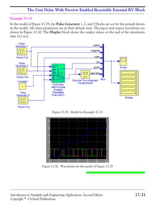 Introduction to Simulink with Engineering Applications, Second Edition 17−21
Copyright © Orchard Publications
The Unit Delay With Preview Enabled Resettable External RV Block
Example 17.15
In the model of Figure 17.29, the Pulse Generator 1, 2, and 3 blocks are set for the periods shown
in the model. All other parameters are in their default state. The input and output waveforms are
shown in Figure 17.30. The Display block shows the output values at the end of the simulation
time (12 sec).
Figure 17.29. Model for Example 17.15
Figure 17.30. Waveforms for the model of Figure 17.29
 