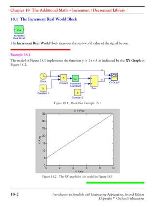 Chapter 18 The Additional Math − Increment / Decrement Library
18−2 Introduction to Simulink with Engineering Applications, Second Edition
Copyright © Orchard Publications
18.1 The Increment Real World Block
The Increment Real World block increases the real−world value of the signal by one.
Example 18.1
The model of Figure 18.1 implements the function as indicated by the XY Graph in
Figure 18.2.
Figure 18.1. Model for Example 18.1
Figure 18.2. The XY graph for the model in Figure 18.1
y 3x 5+=
 