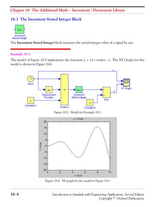 Chapter 18 The Additional Math − Increment / Decrement Library
18−4 Introduction to Simulink with Engineering Applications, Second Edition
Copyright © Orchard Publications
18.3 The Increment Stored Integer Block
The Increment Stored Integer block increases the stored integer value of a signal by one.
Example 18.3
The model of Figure 18.5 implements the function . The XY Graph for this
model is shown in Figure 18.6.
Figure 18.5. Model for Example 18.3
Figure 18.6. XY graph for the model in Figure 18.5
y 2 x+( ) x 1–sin=
 