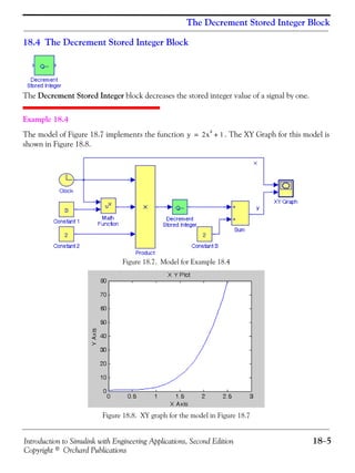 Introduction to Simulink with Engineering Applications, Second Edition 18−5
Copyright © Orchard Publications
The Decrement Stored Integer Block
18.4 The Decrement Stored Integer Block
The Decrement Stored Integer block decreases the stored integer value of a signal by one.
Example 18.4
The model of Figure 18.7 implements the function . The XY Graph for this model is
shown in Figure 18.8.
Figure 18.7. Model for Example 18.4
Figure 18.8. XY graph for the model in Figure 18.7
y 2x
4
1+=
 