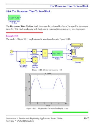 Introduction to Simulink with Engineering Applications, Second Edition 18−7
Copyright © Orchard Publications
The Decrement Time To Zero Block
18.6 The Decrement Time To Zero Block
The Decrement Time To Zero block decreases the real−world value of the signal by the sample
time, . This block works only with fixed sample rates and the output never goes below zero.
Example 18.6
The model of Figure 18.11 implements the waveform shown in Figure 18.12.
Figure 18.11. Model for Example 18.6
Figure 18.12. XY graph for the model in Figure 18.11
Ts
 