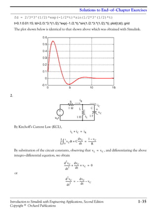 Introduction to Simulink with Engineering Applications, Second Edition 1−35
Copyright © Orchard Publications
Solutions to End−of−Chapter Exercises
fd = 2/3*3^(1/2)*exp(-1/2*t)*sin(1/2*3^(1/2)*t)
t=0.1:0.01:15; td=2./3.*3.^(1./2).*exp(−1./2.*t).*sin(1./2.*3.^(1./2).*t); plot(t,td); grid
The plot shown below is identical to that shown above which was obtained with Simulink.
2.
By Kirchoff’s Current Law (KCL),
By substitution of the circuit constants, observing that , and differentiating the above
integro−differential equation, we obtain
or
+
−
R
1 Ω L
1 H
C
1 F
−
+
vC
u0t
iR
iC
iL
iL iC+ iR=
1
L
--- vL td
0
t
∫ C
dvC
dt
---------+
1 vC–
R
---------------=
vL vC=
d
2
vC
dt
2
-----------
dvC
dt
--------- vC+ + 0=
d
2
vC
dt
2
-----------
dvC
dt
---------– vC–=
 