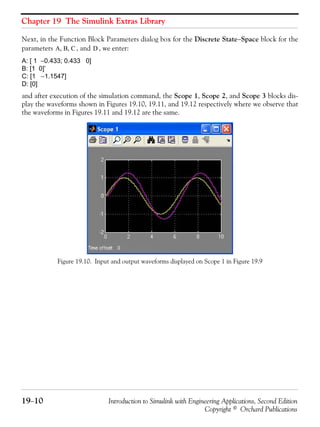Chapter 19 The Simulink Extras Library
19−10 Introduction to Simulink with Engineering Applications, Second Edition
Copyright © Orchard Publications
Next, in the Function Block Parameters dialog box for the Discrete State−Space block for the
parameters , and , we enter:
A: [ 1 −0.433; 0.433 0]
B: [1 0]’
C: [1 −1.1547]
D: [0]
and after execution of the simulation command, the Scope 1, Scope 2, and Scope 3 blocks dis-
play the waveforms shown in Figures 19.10, 19.11, and 19.12 respectively where we observe that
the waveforms in Figures 19.11 and 19.12 are the same.
Figure 19.10. Input and output waveforms displayed on Scope 1 in Figure 19.9
A B C, , D
 