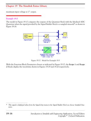 Chapter 19 The Simulink Extras Library
19−16 Introduction to Simulink with Engineering Applications, Second Edition
Copyright © Orchard Publications
maximum input voltage at output.
Example 19.5
The model in Figure 19.17 compares the outputs of the Quantizer block with the Idealized ADC
Quantizer when the signal provided by the Signal Builder block is a sampled sinusoid* as shown in
Figure 19.18.
Figure 19.17. Model for Example 19.5
With the Function Block Parameters chosen as indicated in Figure 19.17, the Scope 1 and Scope
2 blocks display the waveforms shown in Figures 19.19 and 19.20 respectively.
* This signal is displayed when from the Signal drop menu in the Signal Builder block we choose Sampled Sine-
wave.
2
n
 