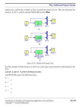 Introduction to Simulink with Engineering Applications, Second Edition 19−19
Copyright © Orchard Publications
The Additional Linear Group
initial states, and for this example we have assumed the initial state . We can determine the
matrices , , , and using the MATLAB function tf2ss.
Figure 19.21. Models for Example 19.6
For this example, transfer function to states in a state−space representation is determined as fol-
lows:
num=[0 1]; den=[1 1]; [A B C D]=tf2ss(num,den)
and MATLAB outputs the following values:
A =
-1
B =
1
C =
1
D =
0
0.5
A B C D
 
