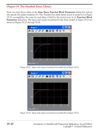 Chapter 19 The Simulink Extras Library
19−20 Introduction to Simulink with Engineering Applications, Second Edition
Copyright © Orchard Publications
Next, we enter these values in the State−Space Function Block Parameters dialog box and we
also specify the initial condition 0.5. The Transfer Fcn (with initial states) in model (c) in Figure
19.21 accomplishes the same by including a field for the initial state in its Function Block
Parameters dialog box. The input and output waveforms for the three models in Figure 19.21 are
shown in Figures 19.22 through 19.24.
Figure 19.22. Input and output waveforms for model (a) in Figure 19.21
Figure 19.23. Input and output waveforms for model (b) in Figure 19.21
 