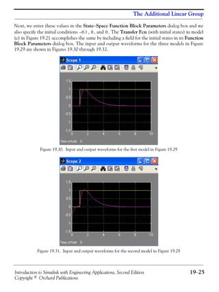 Introduction to Simulink with Engineering Applications, Second Edition 19−25
Copyright © Orchard Publications
The Additional Linear Group
Next, we enter these values in the State−Space Function Block Parameters dialog box and we
also specify the initial conditions , , and . The Transfer Fcn (with initial states) in model
(c) in Figure 19.21 accomplishes the same by including a field for the initial states in its Function
Block Parameters dialog box. The input and output waveforms for the three models in Figure
19.29 are shown in Figures 19.30 through 19.32.
Figure 19.30. Input and output waveforms for the first model in Figure 19.29
Figure 19.31. Input and output waveforms for the second model in Figure 19.29
0.1– 0 0
 