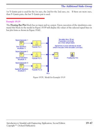 Introduction to Simulink with Engineering Applications, Second Edition 19−47
Copyright © Orchard Publications
The Additional Sinks Group
1st Y−Limits pair is used for the 1st axes, the 2nd for the 2nd axes, etc. If there are more axes,
than Y−Limits pairs, the last Y−Limits pair is used.
Example 19.19
The Floating Bar Plot block has no input and no output. Upon execution of the simulation com-
mand this block in the model in Figure 19.59 will display the values of the selected signal lines in
bar plot form as shown in Figure 19.60.
Figure 19.59. Model for Example 19.19
 