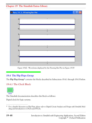 Chapter 19 The Simulink Extras Library
19−48 Introduction to Simulink with Engineering Applications, Second Edition
Copyright © Orchard Publications
Figure 19.60. Waveforms displayed by the Floating Bar Plot in Figure 19.59
19.4 The Flip Flops Group
The Flip Flop Group* contains the blocks described in Subsections 19.4.1 through 19.4.5 below.
19.4.1 The Clock Block
The Simulink documentation describes this block as follows:
Digital clock for logic systems.
* For a detailed discussion on Flip Flops, please refer to Digital Circuit Analysis and Design with Simulink Mod-
eling and Introduction to CPLDs and FPGAs.
 