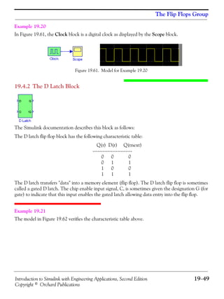 Introduction to Simulink with Engineering Applications, Second Edition 19−49
Copyright © Orchard Publications
The Flip Flops Group
Example 19.20
In Figure 19.61, the Clock block is a digital clock as displayed by the Scope block.
Figure 19.61. Model for Example 19.20
19.4.2 The D Latch Block
The Simulink documentation describes this block as follows:
The D latch flip flop block has the following characteristic table:
Q(t) D(t) Q(tnext)
------------------------
0 0 0
0 1 1
1 0 0
1 1 1
The D latch transfers "data" into a memory element (flip flop). The D latch flip flop is sometimes
called a gated D latch. The chip enable input signal, C, is sometimes given the designation G (for
gate) to indicate that this input enables the gated latch allowing data entry into the flip flop.
Example 19.21
The model in Figure 19.62 verifies the characteristic table above.
 