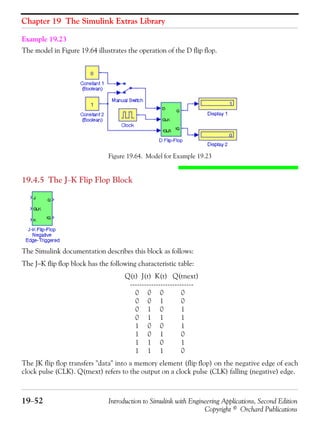 Chapter 19 The Simulink Extras Library
19−52 Introduction to Simulink with Engineering Applications, Second Edition
Copyright © Orchard Publications
Example 19.23
The model in Figure 19.64 illustrates the operation of the D flip flop.
Figure 19.64. Model for Example 19.23
19.4.5 The J−K Flip Flop Block
The Simulink documentation describes this block as follows:
The J−K flip flop block has the following characteristic table:
Q(t) J(t) K(t) Q(tnext)
---------------------------
0 0 0 0
0 0 1 0
0 1 0 1
0 1 1 1
1 0 0 1
1 0 1 0
1 1 0 1
1 1 1 0
The JK flip flop transfers "data" into a memory element (flip flop) on the negative edge of each
clock pulse (CLK). Q(tnext) refers to the output on a clock pulse (CLK) falling (negative) edge.
 